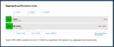 Laptop Lenovo ThinkPad X13  Ryzen 5 Pro 4650U
